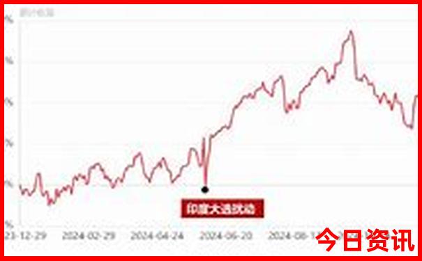 长沙旅游必去景点推荐